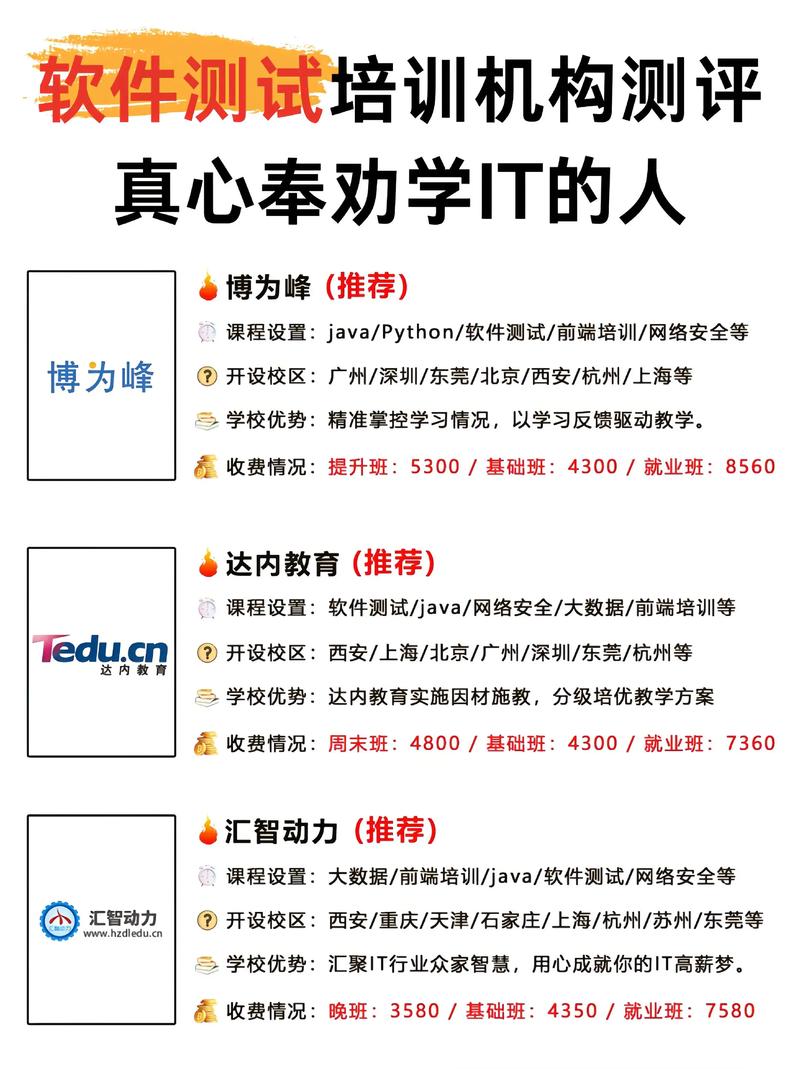 聚焦智能测吧：上海信息技术业的新航标